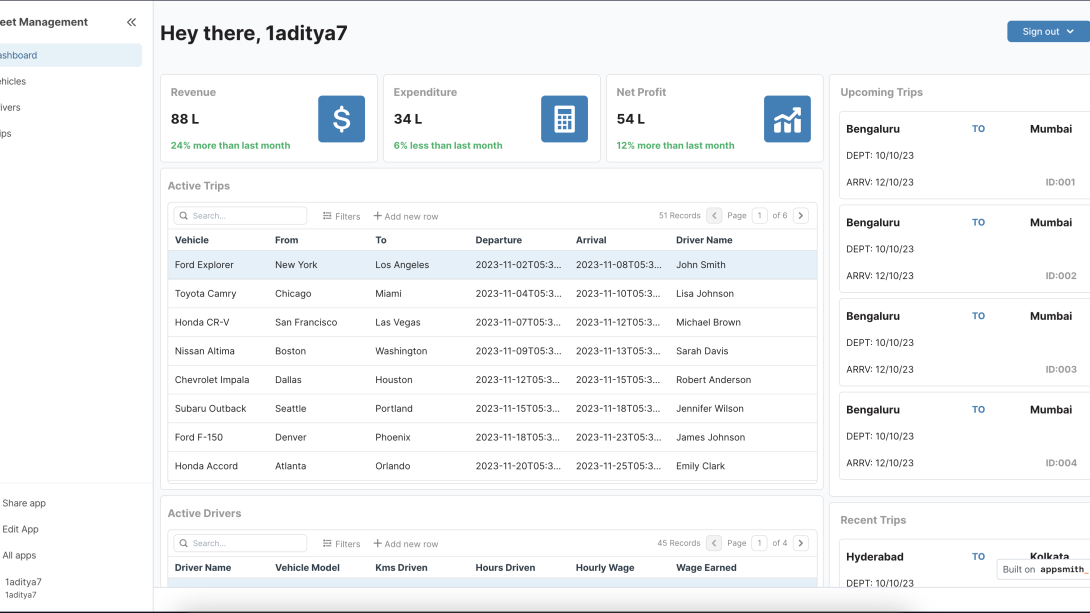 Fleet Management Template Appsmith Community Portal Fleet Management Template Appsmith Community Portal